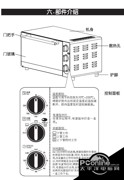 美的MG15KX-AY电烤箱使用说明书 正式版