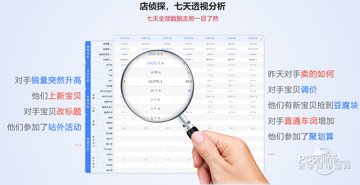 店侦探看店宝插件 1.0.0.9 官方版