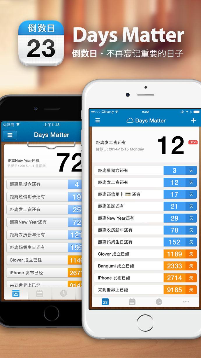 下载中心 ios下载 ios软件 学习办公 倒数日·daysmatter下载  1 2