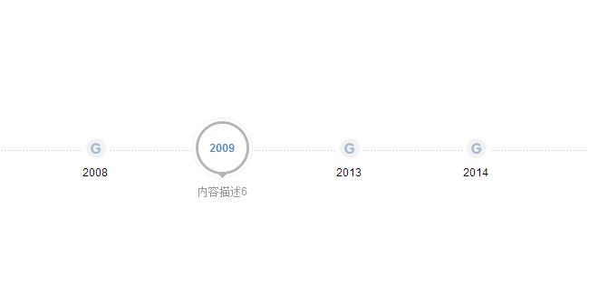 jquery时间轴范围可拖动  第1张