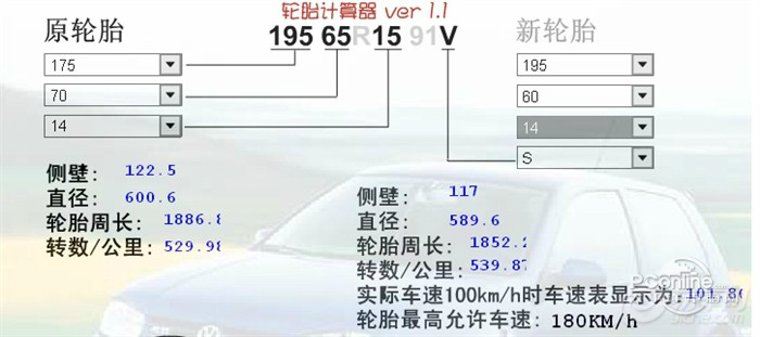 轮胎计算器简介