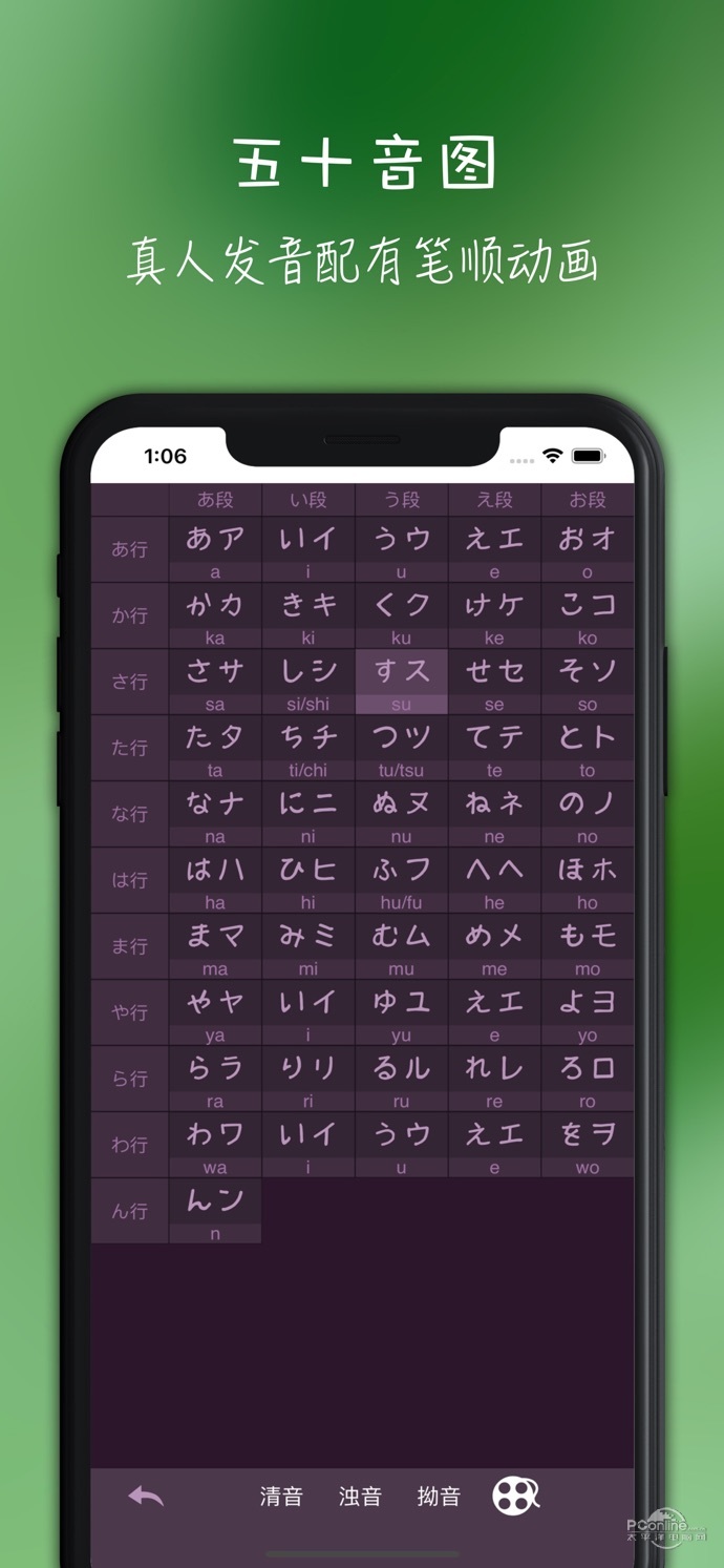 日语五十音图 2.