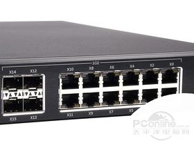 SonicWALL NSA 3600