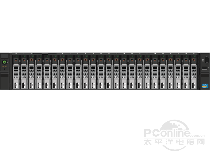 SimpliVity OmniStack with Dell PowerEdge 图片1