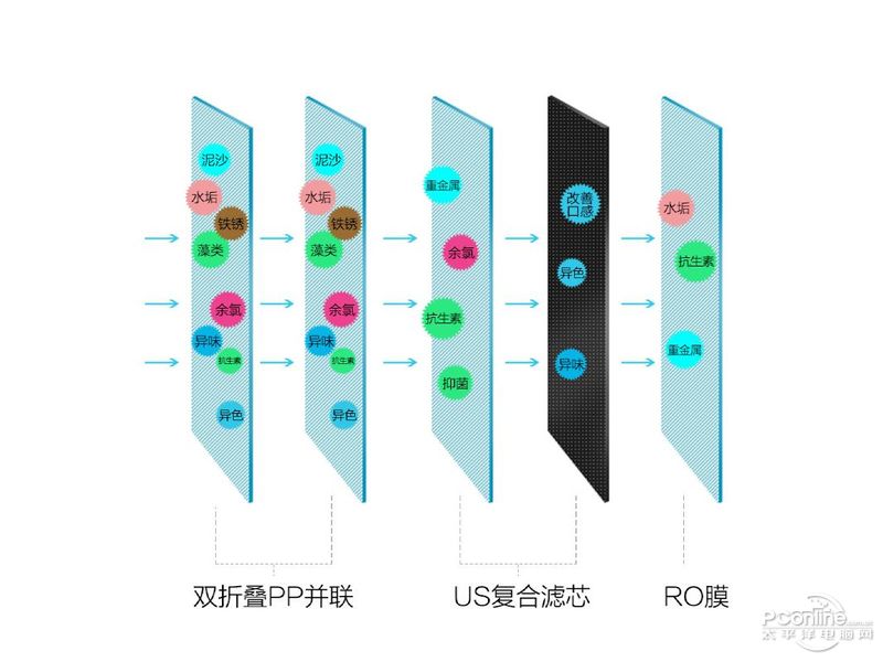  J2505-ROB60A8ͼ