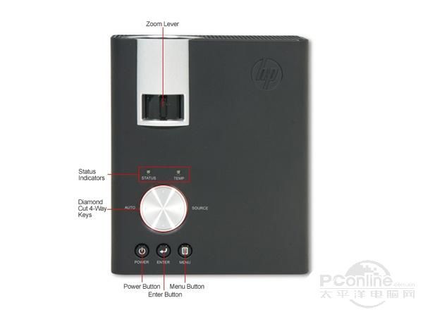 HP 迷你笔记本投影仪(AX325AA) 前视