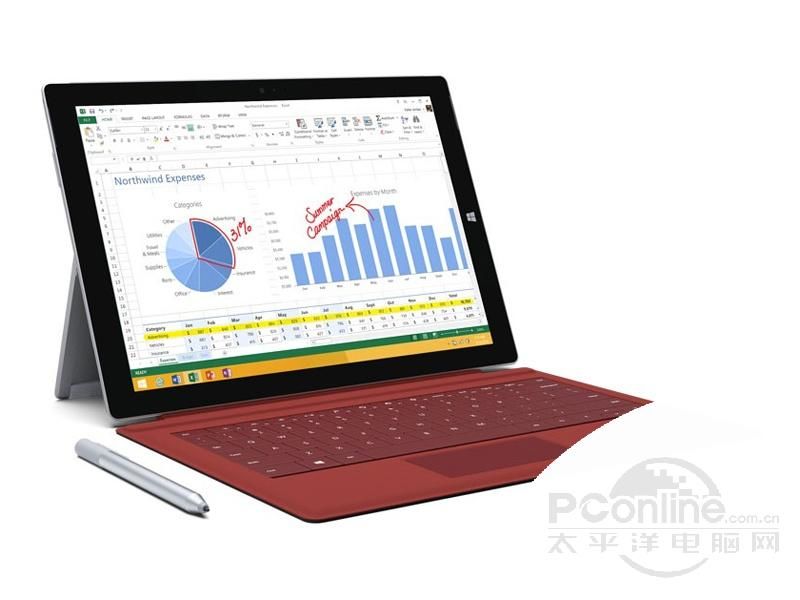 ΢ Surface Pro 3̸ͼ