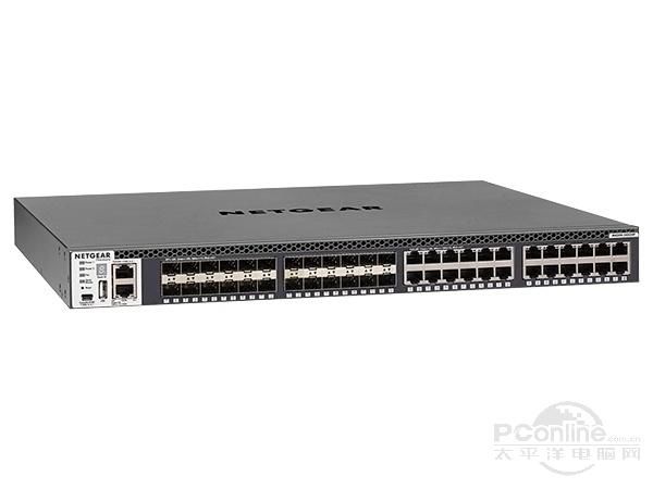 NETGEAR M4300-24X24F 图片1