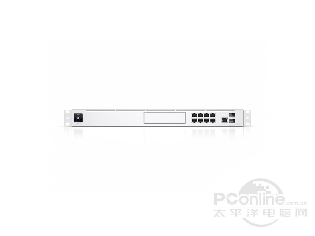 UBNT UDM-Proͼ