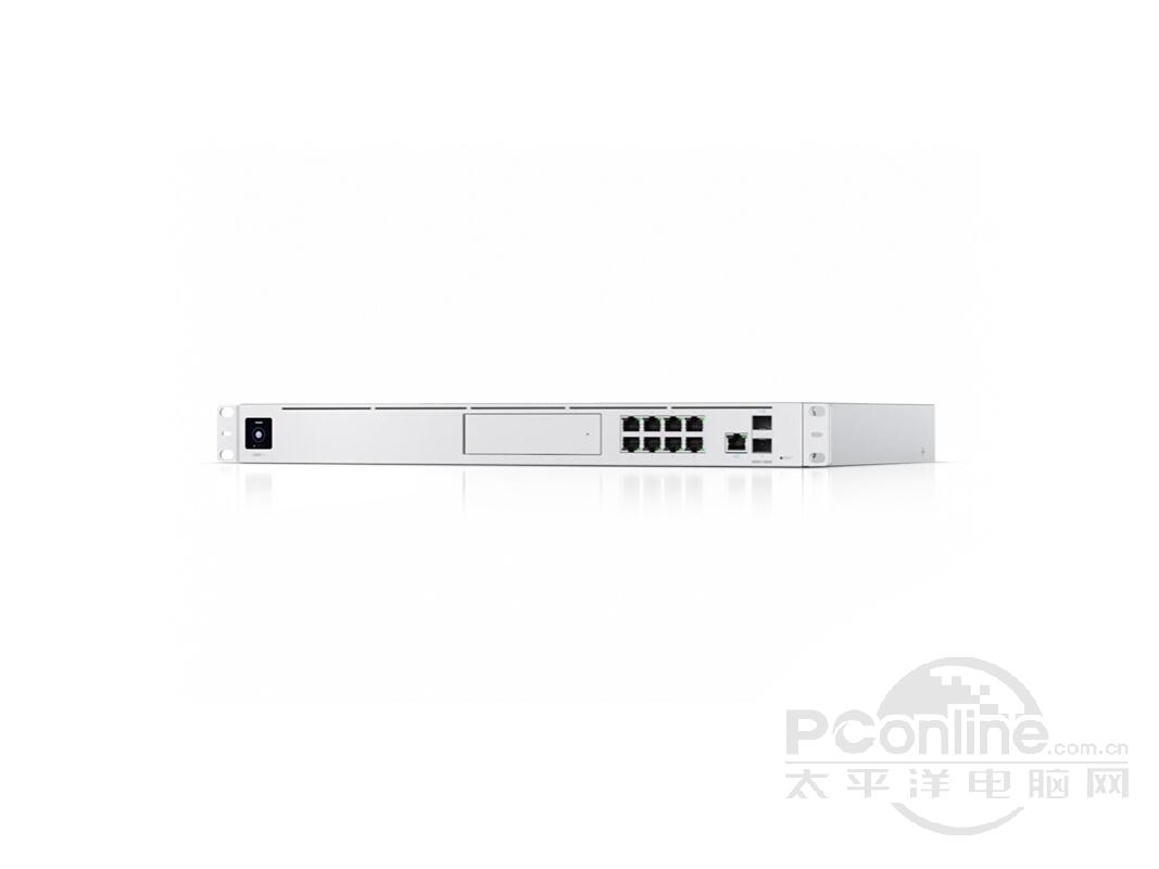 UBNT UDM-Proͼ