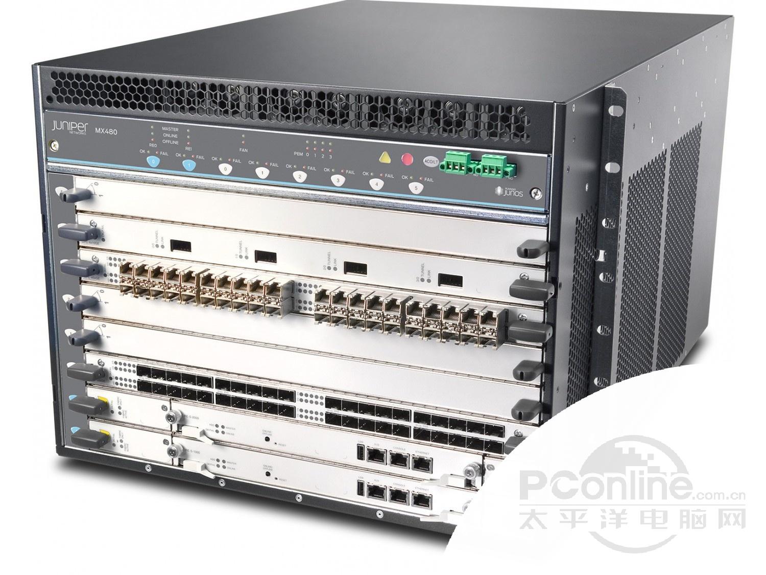 Juniper MX480ͼ