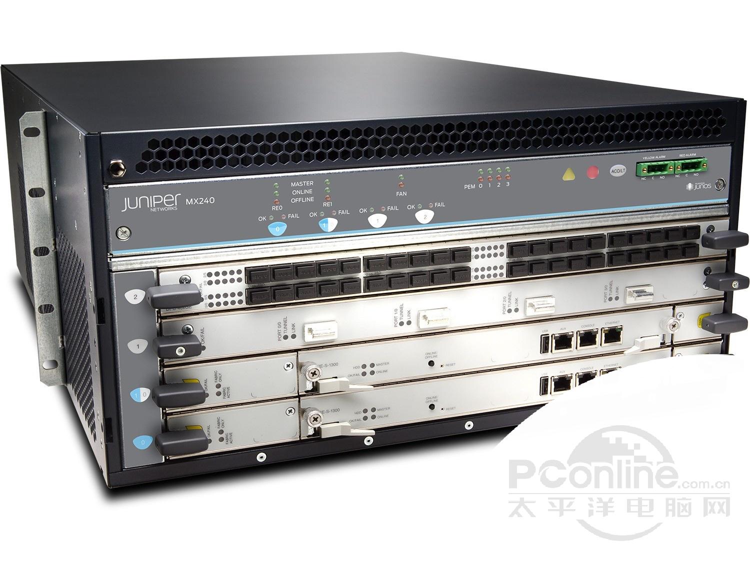 Juniper MX240ͼ