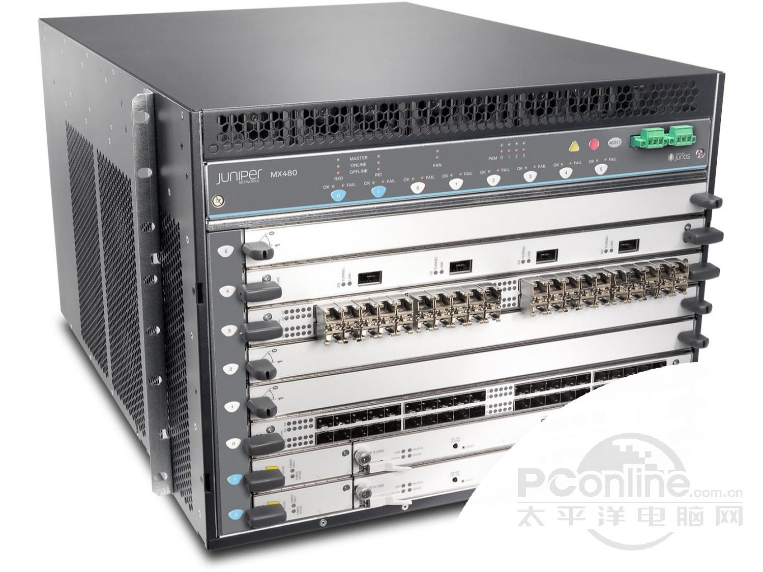 Juniper MX480ͼ