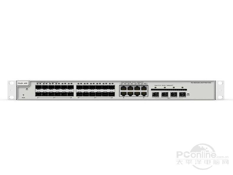 RG-NBS5200-24SFP/8GT4XSͼ