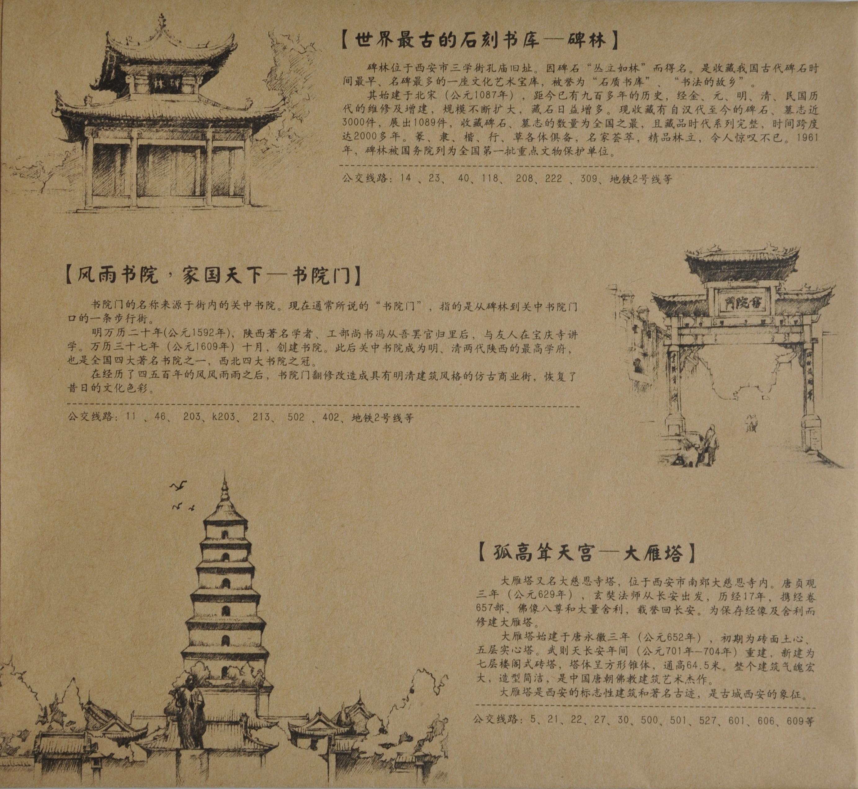 西安旅游手绘地图 忒色西安 手绘图