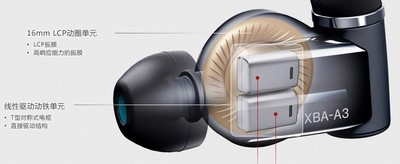 为苹果而生 浅谈索尼PHA-1A搭配XBA-A3_最