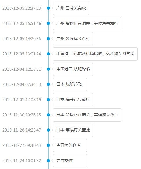 转运四方第35单,日亚购入拉面。