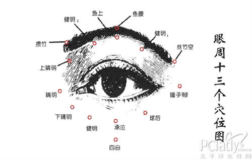 海蓝之谜浓缩修护眼部精华霜