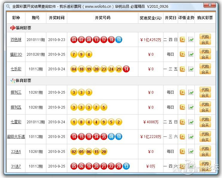 彩票开奖结果查询