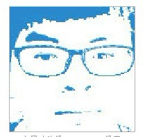 Į