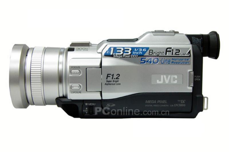 JVC GR-DV3000ED 左侧