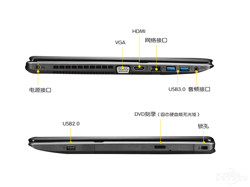 ˶K550VX6700(4GB/1TB/2G)ͼ