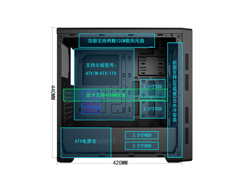 游戏悍将 王者荣耀2