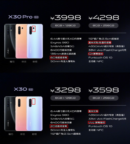 vivo X30 Pro