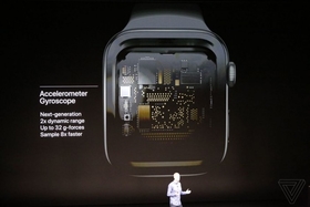 Apple Watch Series4 GPS