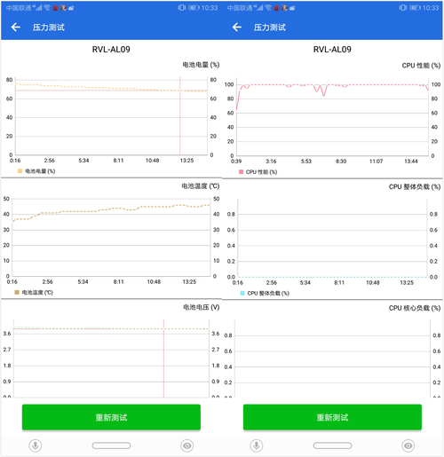 荣耀Note10