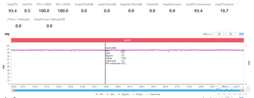 魅族18 Pro王者荣耀高帧率测试