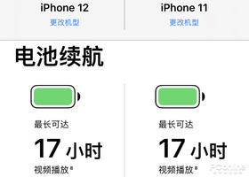 苹果iPhone12