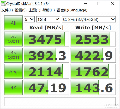 联想ThinkPad X1 Carbon 2019 LTE(酷睿i7-8565U/8GB/512GB)