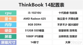 ThinkBook 14(i5-10210U/8GB/512GB/Radeon625)