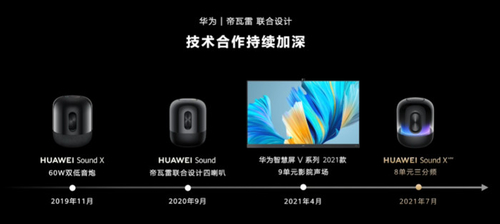 华为P50 Pro(麒麟4G全网通版)