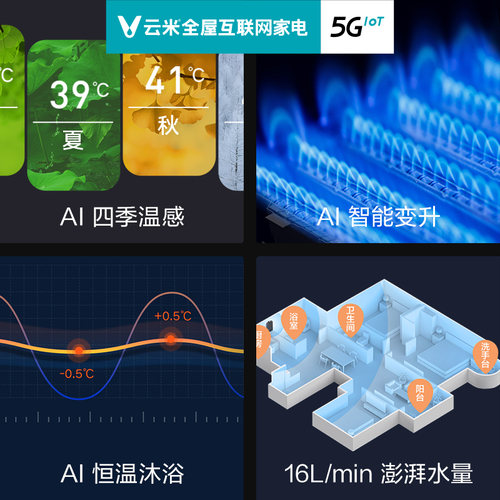 云米JSQ25-VGW137