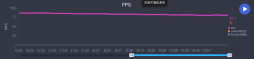 一加9R王者荣耀全特效帧率图