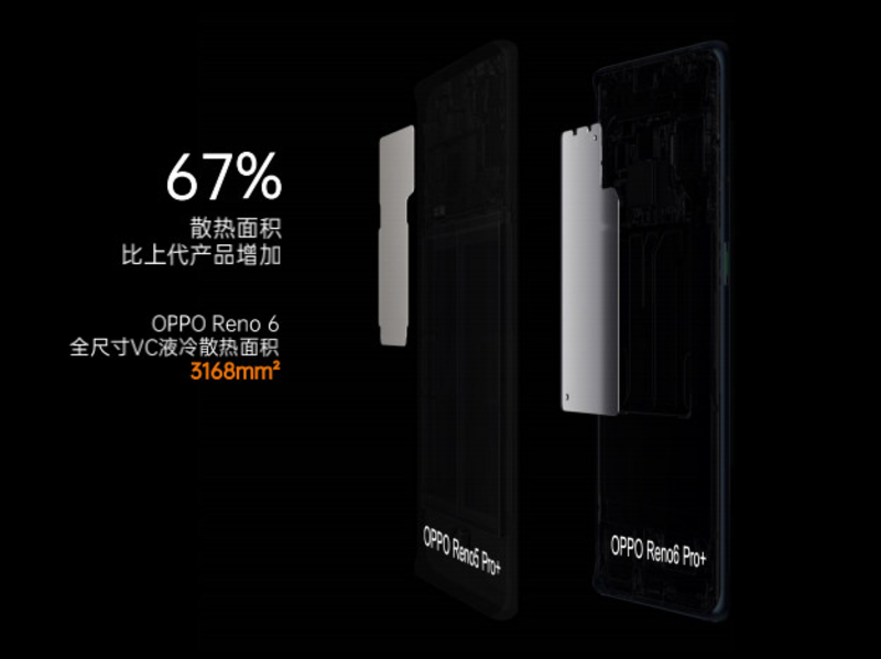 OPPO Reno6 Pro+ͼ