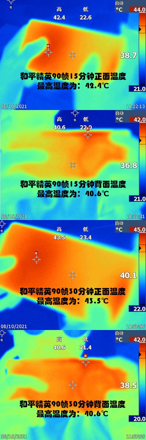 荣耀Magic3 Pro《和平精英》90帧30分钟温度变化