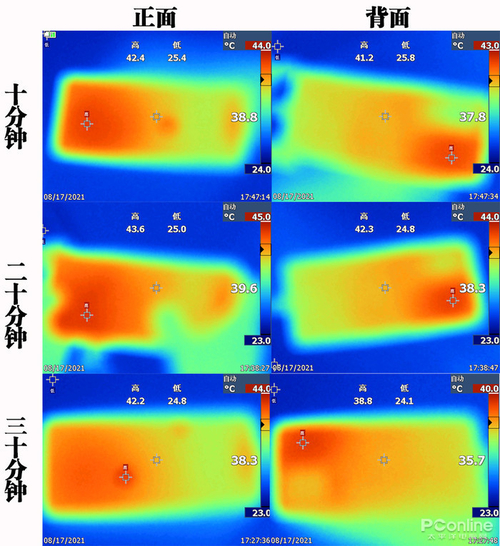 iQOO 8 Pro和平精英30分钟发热情况