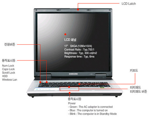 三星Sens G10(移动PC)