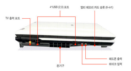 三星Sens G10(移动PC)