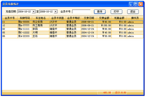 美萍汽车美容管理软件(网络专业版)