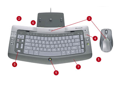 ΢Wireless Entertainment Dektop 7000ͼ