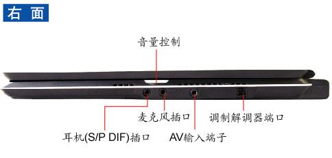 东芝F30 30Q-01U012