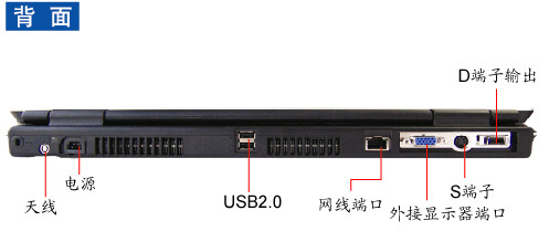 东芝F30 30Q-01U012