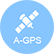 GPS功能：支持A-GPS定位