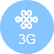 网络制式：联通3G(WCDMA)