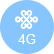 网络制式：联通4G