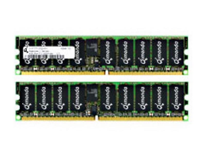 奇梦达512M Reg ECC DDR2 667(HYS72T64001HP-3S-A) 图片